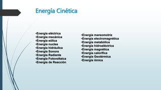 Energía Cinética
•Energía eléctrica
•Energía mecánica
•Energía eólica
•Energía nuclea
•Energía hidráulica
•Energía Sonora
•Energía Radiante
•Energía Fotovoltaica
•Energía de Reacción
•Energía mareomotriz
•Energía electromagnética
•Energía metabólica
•Energía hidroeléctrica
•Energía magnética
•Energía calorífica
•Energía Geotérmica
•Energía iónica
 