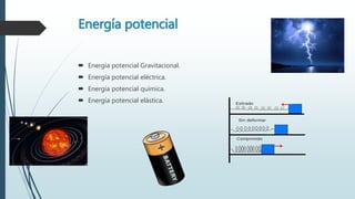 Energía potencial
 Energía potencial Gravitacional.
 Energía potencial eléctrica.
 Energía potencial química.
 Energía potencial elástica.
 
