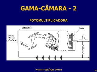 GAMA-CÂMARA - 2 Professor  Rodrigo Penna FOTOMULTIPLICADORA 
