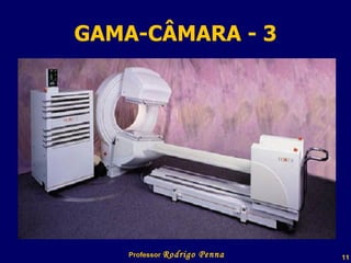 GAMA-CÂMARA - 3 Professor  Rodrigo Penna  www.fisicanovestibular.com.br   