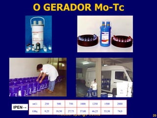 O GERADOR Mo-Tc Professor  Rodrigo Penna IPEN -> mCi 250 500 750 1000 1250 1500 2000 GBq 9,25 18,50 27,75 37,00 46,25 55,50 74,0 