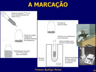 A MARCAÇÃO Professor  Rodrigo Penna 