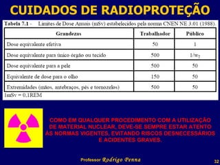 CUIDADOS DE RADIOPROTEÇÃO COMO EM QUALQUER PROCEDIMENTO COM A UTILIZAÇÃO DE MATERIAL NUCLEAR, DEVE-SE SEMPRE ESTAR ATENTO ÀS NORMAS VIGENTES, EVITANDO RISCOS DESNECESSÁRIOS E ACIDENTES GRAVES. Professor  Rodrigo Penna  www.fisicanovestibular.com.br   
