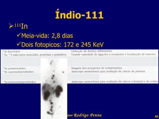 Índio-111 111 In Meia-vida: 2,8 dias Dois fotopicos: 172 e 245 KeV Professor  Rodrigo Penna 