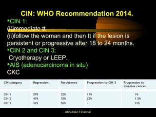 CIN: WHO Recommendation 2014. 
CIN 1: 
(i)immediate tt 
(ii)follow the woman and then tt if the lesion is 
persistent or progressive after 18 to 24 months. 
CIN 2 and CIN 3: 
Cryotherapy or LEEP. 
AIS (adenocarcinoma in situ) 
CKC 
Aboubakr Elnashar 
 