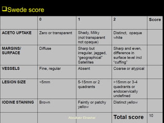 Swede score 
Aboubakr Elnashar 
 