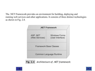 @ 2010 Tata McGraw-Hill Education
7
Education
The .NET Framework provides an environment for building, deploying and
running web services and other applications. It consists of three distinct technologies
as shown in Fig. 2.4.
 
