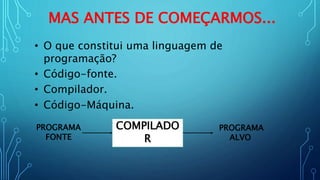 MAS ANTES DE COMEÇARMOS...
• O que constitui uma linguagem de
programação?
• Código-fonte.
• Compilador.
• Código-Máquina.
COMPILADO
R
PROGRAMA
FONTE
PROGRAMA
ALVO
 