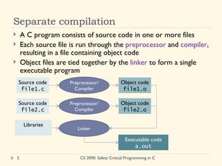 C introduction | PPT