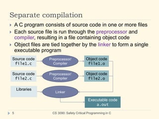 Separate compilation
CS 3090: Safety Critical Programming in C
5
 A C program consists of source code in one or more files
 Each source file is run through the preprocessor and
compiler, resulting in a file containing object code
 Object files are tied together by the linker to form a single
executable program
Source code
file1.c
Preprocessor/
Compiler
Object code
file1.o
Source code
file2.c
Preprocessor/
Compiler
Object code
file2.o
Linker
Libraries
Executable code
a.out
 