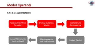 Modus Operandi
CINT’s 6-Stage Operation
Need Analysis/ Threat
Perception
Creating Customized
Solution
Installation and
Commissioning
Product TrainingMaintenance and
After Sales Support
Annual Maintenance
Contract (AMC)
 