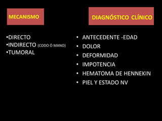 FRACTURAS DE ESCÁPULA1%  DEL TOTAL         3-5% DE HOMBRO