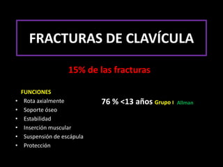 FRACTURAS DE CLAVÍCULA 15% de las fracturasFUNCIONESRota axialmente