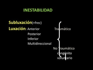 SINDROMESARCO DOLOROSODESGARRO DEL MANGUITOPATOLOGIA BICIPITALTENDINITIS CALCIFICADACAPSULITIS ADHESIVA