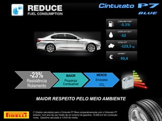 MAIOR                          MENOS
Resistência                     Poupança                       Emissões
                               Combustível                       CO2
Rolamento

     MAIOR RESPEITO PELO MEIO AMBIENTE

   (*) Dados calculados para o Cinturato P7 Blue conparativamente com o Cinturato P7
   anterior, num ano de uso medio de um turismo de gasolina, 15,000 km em condução
   mixta. Gasolina calculada a 1,8 €/l de média.
 