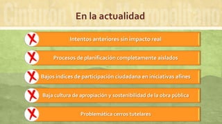 En la actualidad
Intentos anteriores sin impacto real
Procesos de planificación completamente aislados
Bajos índices de participación ciudadana en iniciativas afines
Baja cultura de apropiación y sostenibilidad de la obra pública
Problemática cerros tutelares
 