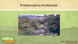 Problemática Ambiental
www.JaimeCuartas.com
@JaimeCuartas
Fuente Unal
 