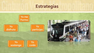 Yo me
Formo
Yo
participo
Yo
cuido
Yo
sostengo
Yo
disfruto
Estrategias
 