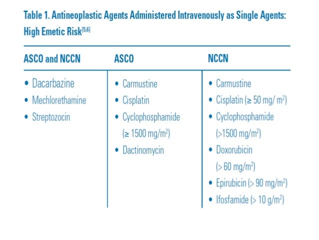 Buy gabapentin 50mg