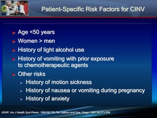 Patient-Specific Risk Factors for CINV
► Age <50 years
► Women > men
► History of light alcohol use
► History of vomiting with prior exposure
to chemotherapeutic agents
► Other risks
● History of motion sickness
● History of nausea or vomiting during pregnancy
● History of anxiety
ASHP. Am J Health Syst Pharm. 1999:56:729-764; Balfour and Goa. Drugs. 1997:54:273-298.
 