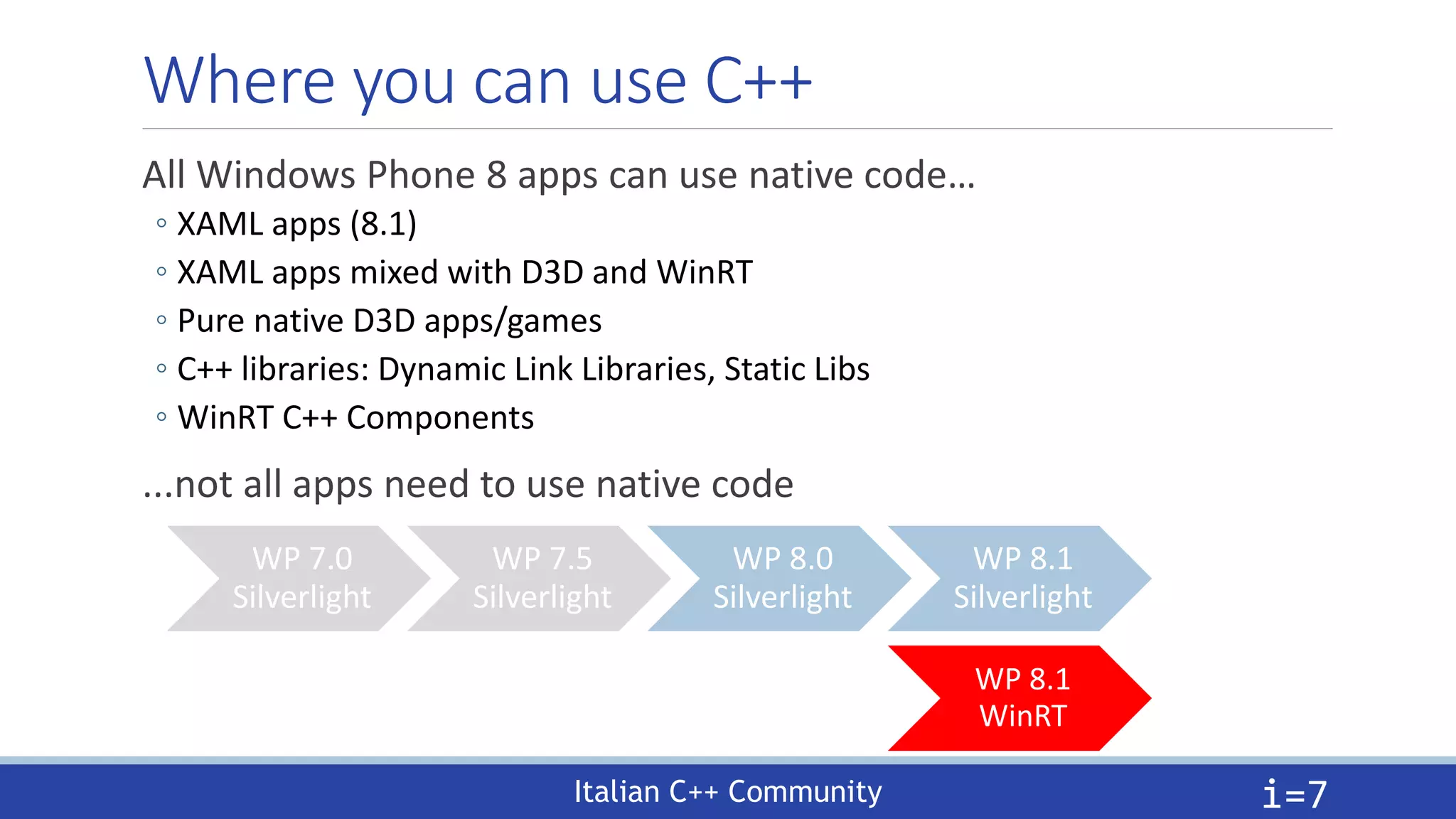 Italian C++ Community
Where you can use C++
All Windows Phone 8 apps can use native code…
◦ XAML apps (8.1)
◦ XAML apps mixed with D3D and WinRT
◦ Pure native D3D apps/games
◦ C++ libraries: Dynamic Link Libraries, Static Libs
◦ WinRT C++ Components
...not all apps need to use native code
i=7
WP 7.0
Silverlight
WP 7.5
Silverlight
WP 8.0
Silverlight
WP 8.1
Silverlight
WP 8.1
WinRT
 