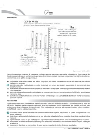 2010
Questão 131




                                                                                                Superinteressante


Segundo pesquisas recentes, é irrelevante a diferença entre sexos para se avaliar a inteligência. Com relação às
tendências para áreas do conhecimento, por sexo, levando em conta a matrícula em cursos universitários brasileiros,



   melhor com pessoas.
   as mulheres estão matriculadas em maior percentual em cursos que exigem capacidade de compreensão dos
   seres humanos.

   com abstrações.
   as homens e as mulheres estão matriculados na mesma proporção em cursos que exigem habilidades semelhantes
   na mesma área.
   as mulheres estão matriculadas em menor número em Psicologia por sua habilidade de lidarem melhor com coisas
   que com sujeitos.
Questão 132




   buscaram libertar a arte brasileira das normas acadêmicas europeias, valorizando as cores, a originalidade e os
   temas nacionais.
   defenderam a liberdade limitada de uso da cor, até então utilizada de forma irrestrita, afetando a criação artística
   nacional.


   acadêmica.
   buscaram a liberdade na composição de
                                                                                 LC - 2º dia | Caderno 6 - CINZA - Página 18
 
