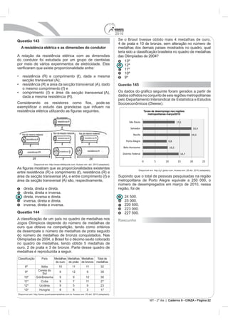 2010
Questão 143
  A resistência elétrica e as dimensões do condutor                                          medalhas dos demais países mostrados no quadro, qual

A relação da resistência elétrica com as dimensões                                                 O
do condutor foi estudada por um grupo de cientistas
                                                                                                   12º
                                                                                                   11º
                                                                                                   10º
                                                                                                   9º
   se ção transversal (A);
                                                                                             Questão 145

                                                   se ção transversal (A)
                                                                                             dados colhidos no conjunto de seis regiões metropolitanas



                                                                                                                    Taxas de desemprego nas regiões
                                                                                                                       metropolitanas março/2010


                                                                                                       São Paulo                                     13,1

                                                                                                         Salvador                                                   19,9

                                                                                                           Recife                                                 19,3

                                                                                                     Porto Alegre                           9,8

                                                                                                   Belo Horizonte                             10,2

                                                                                               Distrito Federal                                         14,7

                                                                                                                    0         5          10           15         20          25
              Disponível em: http://www.efeitojoule.com. Acesso em: abr. 2010 (adaptado).

                                                                                                               Disponível em: http://g1.globo.com. Acesso em: 28 abr. 2010 (adaptado).

                                                                                             Supondo que o total de pessoas pesquisadas na região
área da secção transversal (A) são, respectivamente,                                         metropolitana de Porto Alegre equivale a 250 000, o
                                                                                             número de desempregados em março de 2010, nessa
     direta, direta e direta.                                                                região, foi de
     direta, direta e inversa.
     direta, inversa e direta.
     inversa, direta e direta.                                                                     25 000.
     inversa, direta e inversa.                                                                    220 500.

Questão 144                                                                                        227 500.
                                                                                             Rascunho
Jogos Olímpicos depende do número de medalhas de
ouro que obteve na competição, tendo como critérios
de desempate o número de medalhas de prata seguido
do número de medalhas de bronze conquistados. Nas

no quadro de medalhas, tendo obtido 5 medalhas de

medalhas é reproduzida a seguir.
                      País                                          Total de
                                   de ouro      de prata de bronze medalhas
      8º            Itália            10           11            11
                 Coreia do
      9º                               9           12             9
                     Sul
     10º        Grã-Bretanha           9            9            12
     11º           Cuba                9            7            11            27
     12º          Ucrânia              9            5             9
                                       8            6                          17
Disponível em: http://www.quadroademedalhas.com.br. Acesso em: 05 abr. 2010 (adaptado).

                                                                                                                                           Caderno 6 - CINZA - Página 22
 