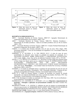 y = 2.0262 + 0.0321x - 0.0156 x2 
y = 17.0958 + 4.7867x - 1.0295x2 
R2 = 0.5212 
R2 = 0.778 
25.0 
2.1 
2.1 
22.5 
2.0 
20.0 
2.0 
17.5 
1.9 
15.0 
0 10 20 30 
0 10 Cinzas (%)20 30 
Porosidade Aparente 
(% em volume) 
Cinzas (%) 
Densidade 
(g/cm3) 
Figura 3. Efeito dos níveis de cinza em 
substituição parcial ao cimento 
sobre a densidade. 
y = 17.0958 + 4.7867x - 1.0295x2 
R2 = 0.778 
25.0 
22.5 
20.0 
17.5 
15.0 
0 10 Cinzas (%)20 30 
Porosidade Aparente 
(% em volume) 
Figura 4. Efeito dos níveis de cinza em 
substituição parcial ao cimento 
sobre a porosidade aparente. 
REFERÊNCIAS BIBLIOGRÁFICAS: 
ABNT – Associação Brasileira de Normas Técnicas. NBR-7217. Agregados Determinação da 
composição granulométrica. Rio de Janeiro: ABNT, 1987. 
ABNT – Associação Brasileira de Normas Técnicas. NBR-5751. Materiais Pozolânicos - 
Determinação da atividade pozolânica – Índice de atividade pozolânica com cal. Rio de Janeiro: 
ABNT, 1992. 
ABNT – Associação Brasileira de Normas Técnicas. NBR-7215. Cimento Portland Determinação da 
resistência à compressão. Rio de Janeiro: ABNT, 1996. 
FARIAS, J. A. Cimento para alvenaria utilizando cinza de casca de arroz. Porto Alegre, 1990. 
Dissertação (Mestrado) - Curso de Pós-Graduação em Engenharia Civil, Universidade Federal do 
Rio Grande do Sul. 
FERREIRA, A. A.; SILVEIRA, A. A.; DAL MOLIN, D.C.C. A cinza da casca de arroz: 
possibilidades de utilização como insumo na produção de materiais de construção. In: I 
ENCONTRO NACIONAL SOBRE EDIFICAÇÕES E COMUNIDADES SUSTENTÁVEIS, 
1997, Canela. Anais..., Assoc. Nac. de Tec. do Ambiente Construído: Canela, 1997. p. 293-298. 
GEYER, A. L. B., MOLIN, D. D, CONSOLI, N. C. Recycling of sewage sludge from treatment plants 
of Porto Alegre city, Brazil, and its use as a addition in concrete. In: INTERNATIONAL CONF. 
SUSTAINABLE CONSTRUCTION INTO THE NEXT MILLENNIUM: 
ENVIRONMENTALLY FRIENDLY AND INNOVATIVE CEMENT BASED MATERIALS, 
2000, João Pessoa. Proceedings…, Universidade Federal da Paraíba/The University of Sheffield: 
João Pessoa, 2000. p. 464-473. 
GUEDERT, L. O. Estudo da viabilidade técnica e econômica do aproveitamento da cinza de casca de 
arroz com material pozolânico. Florianópolis, 1989. Dissertação (Mestrado) - Programa de pós-graduação 
em Engenharia de Produção e Sistemas, Universidade Federal de Santa Catarina. 
ISAIA, G. C. Efeito de misturas binárias e ternárias de pozolanas em concreto de elevado 
desempenho: um estudo de durabilidade com vistas à corrosão da armadura. São Paulo, 1995. Tese 
(Doutorado) - Escola Politécnica, Universidade de São Paulo. 
JOHN, V.M. Reciclagem de resíduos na construção civil. São Paulo, 2000. Tese (Livre-Docência) - 
Escola Politécnica, Universidade de São Paulo. 
PANDOLFELLI, V.C.; OLIVEIRA, R. I.; STUDART, A. R. et al. Dispersão e empacotamento de 
partículas – Princípios e aplicações em processamento cerâmico. São Paulo: Fazendo Arte, 
2000. 224 p. 
PRUDÊNCIO JÚNIOR, L. R.; SANTOS, S. Influência do grau de moagem na pozolanicidade da 
cinza da casca de arroz. In: WORKSHOP RECICLAGEM E REUTILIZAÇÃO DE RESÍDUOS 
COMO MATERIAIS DE CONSTRUÇÃO CIVIL, São Paulo. Anais..., 1996, p 53-62. 
SAS/STAT User’s Guide, Version 6, 4 ed., v.2, Cary, North Carolina: SAS Intitute Inc. 
SEGANFREDO, M. A. Equação de dejetos. EMBRAPA-CNPSA (Informe Técnico), 2000. 3p. 
