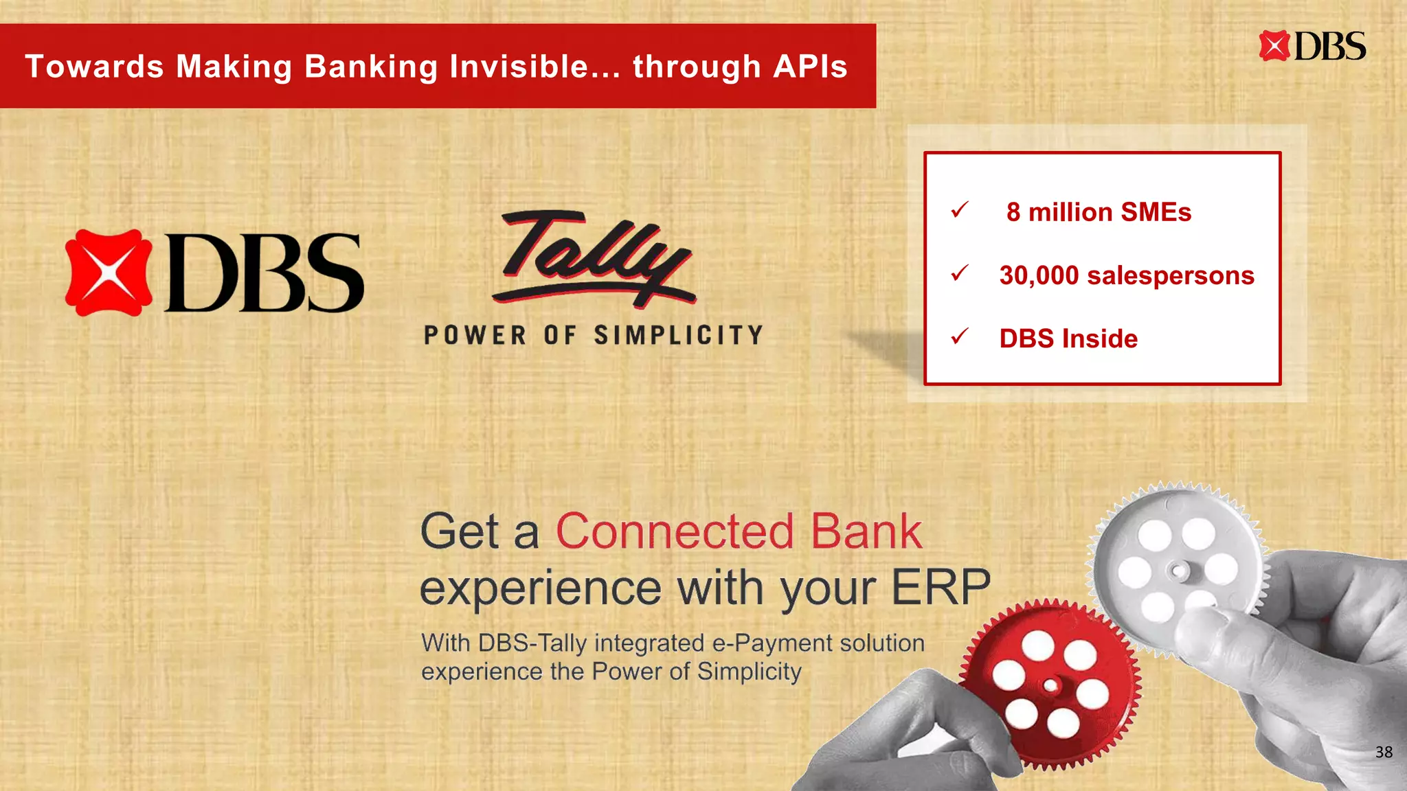 Towards Making Banking Invisible… through APIs
✓ 8 million SMEs
✓ 30,000 salespersons
✓ DBS Inside
38
 