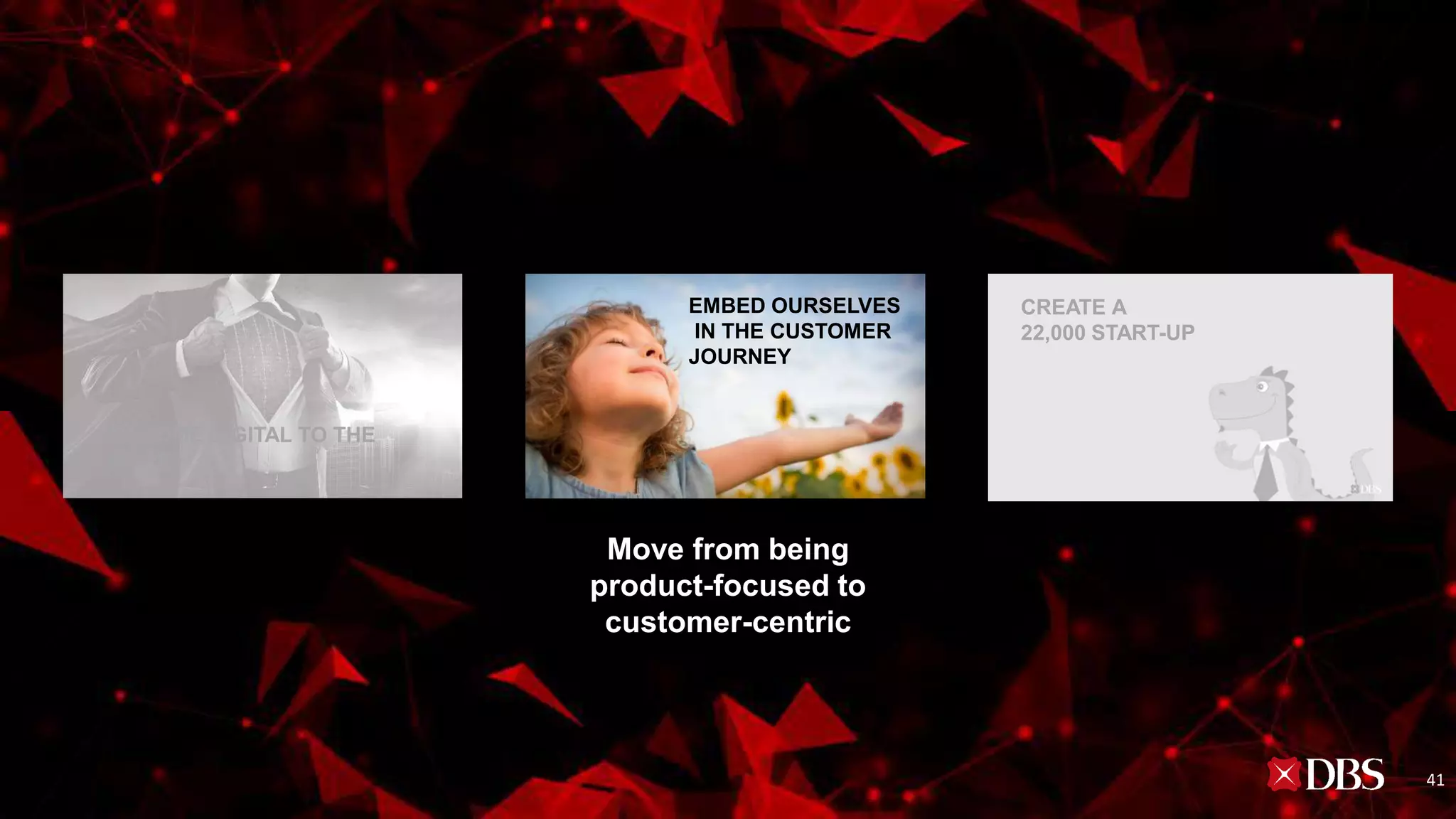 Move from being
product-focused to
customer-centric
EMBED OURSELVES
IN THE CUSTOMER
JOURNEY
BECOME DIGITAL TO THE
CORE
CREATE A
22,000 START-UP
41
 