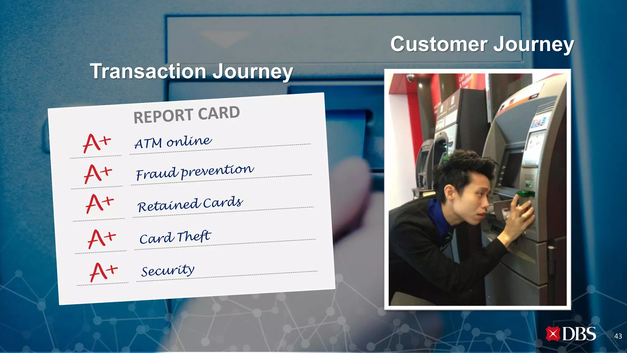 43
Transaction Journey
Customer Journey
 
