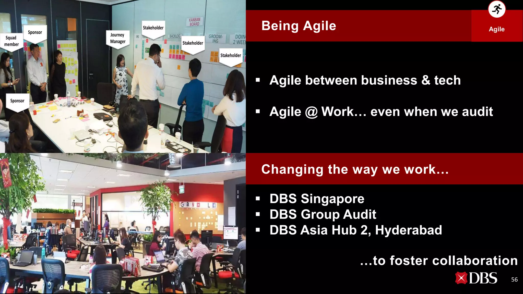 Being Agile
▪ Agile between business & tech
▪ Agile @ Work… even when we audit
▪ DBS Singapore
▪ DBS Group Audit
▪ DBS Asia Hub 2, Hyderabad
Changing the way we work…
…to foster collaboration
56
 