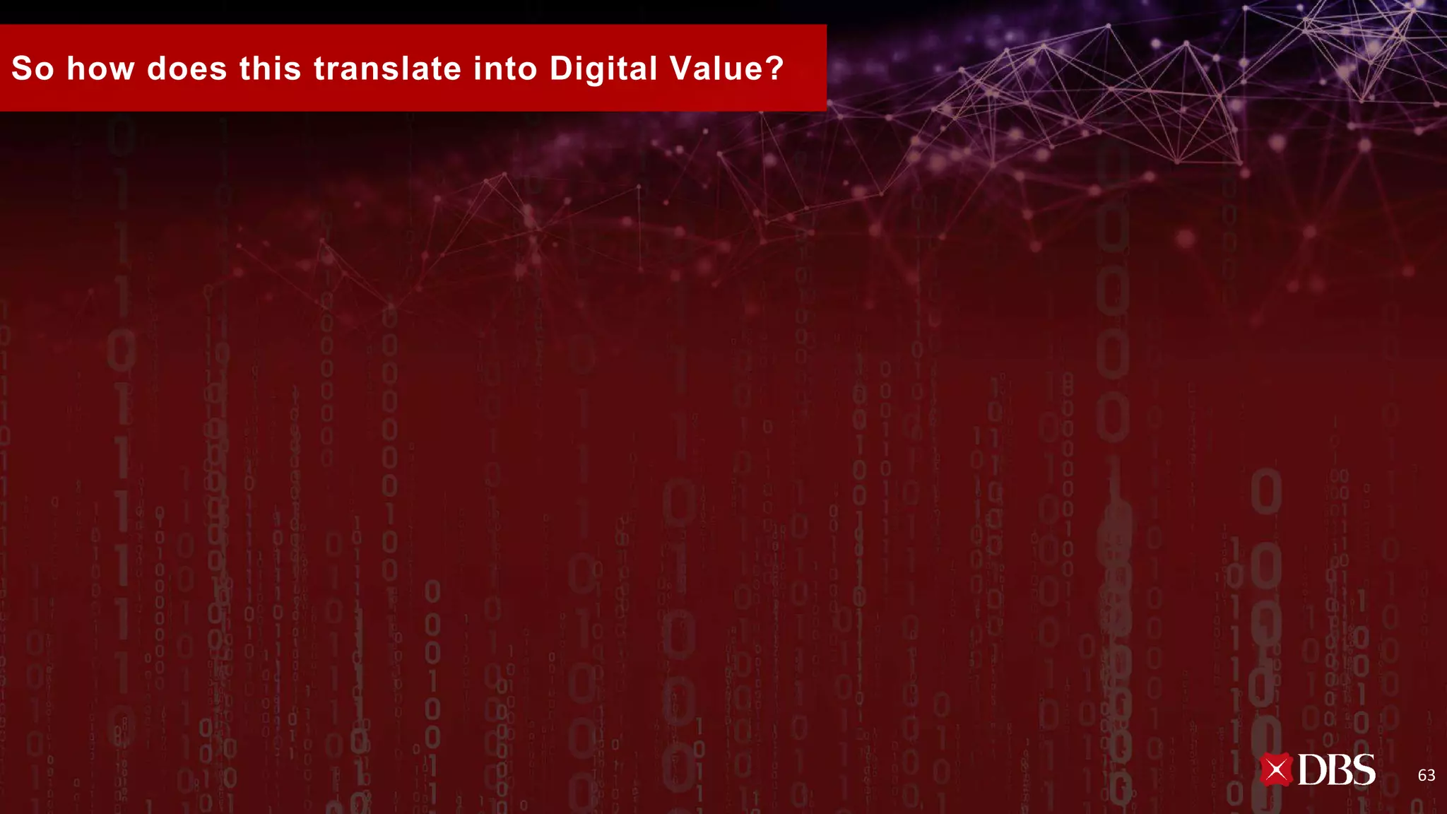 So how does this translate into Digital Value?
63
 