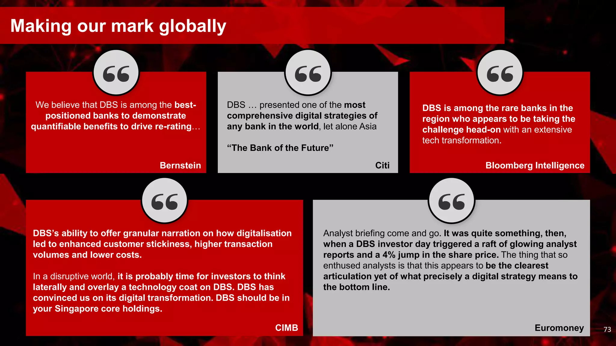 DBS’s ability to offer granular narration on how digitalisation
led to enhanced customer stickiness, higher transaction
volumes and lower costs.
In a disruptive world, it is probably time for investors to think
laterally and overlay a technology coat on DBS. DBS has
convinced us on its digital transformation. DBS should be in
your Singapore core holdings.
CIMB
Analyst briefing come and go. It was quite something, then,
when a DBS investor day triggered a raft of glowing analyst
reports and a 4% jump in the share price. The thing that so
enthused analysts is that this appears to be the clearest
articulation yet of what precisely a digital strategy means to
the bottom line.
Euromoney
DBS … presented one of the most
comprehensive digital strategies of
any bank in the world, let alone Asia
“The Bank of the Future”
Citi
DBS is among the rare banks in the
region who appears to be taking the
challenge head-on with an extensive
tech transformation.
Bloomberg Intelligence
We believe that DBS is among the best-
positioned banks to demonstrate
quantifiable benefits to drive re-rating…
Bernstein
Making our mark globally
73
 