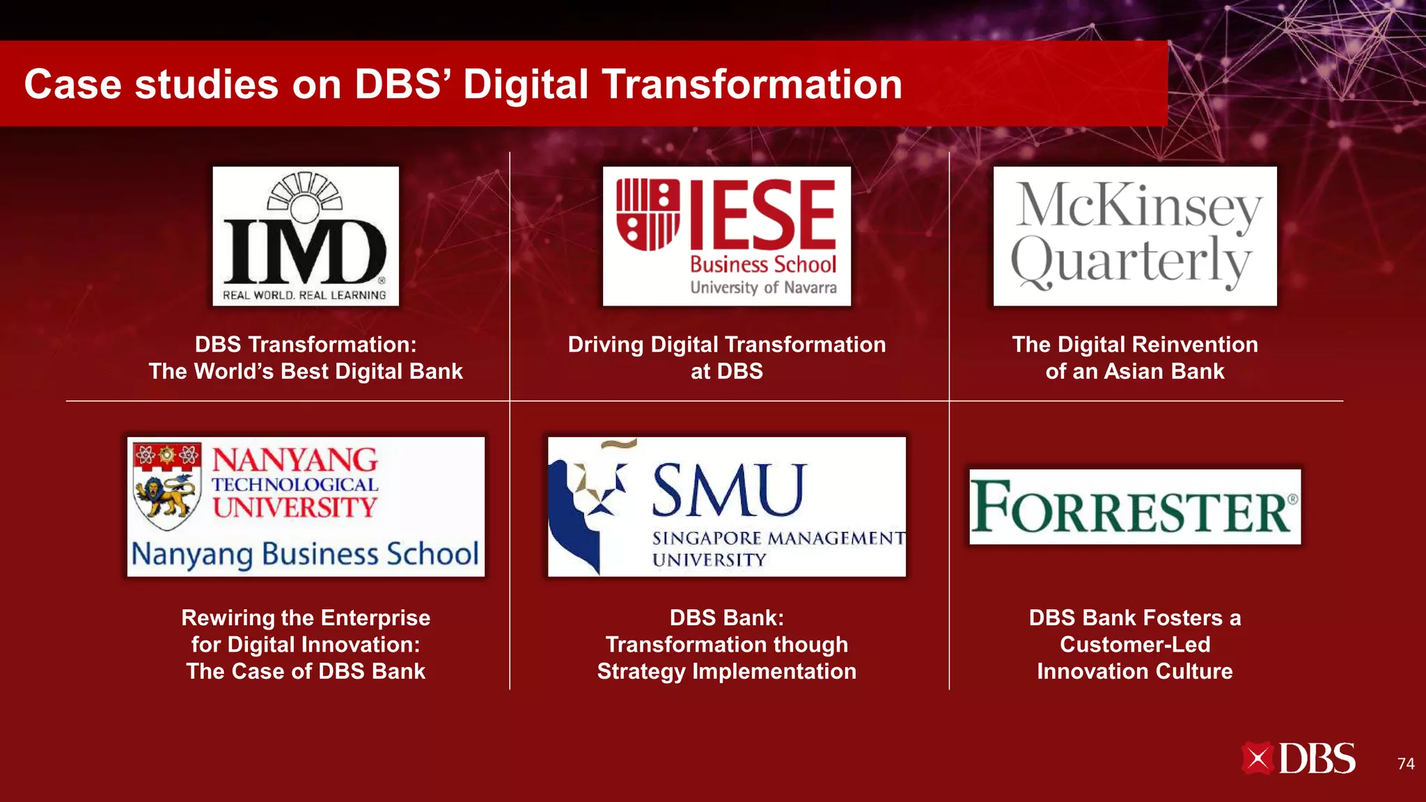 DBS Transformation:
The World’s Best Digital Bank
Driving Digital Transformation
at DBS
The Digital Reinvention
of an Asian Bank
Rewiring the Enterprise
for Digital Innovation:
The Case of DBS Bank
DBS Bank Fosters a
Customer-Led
Innovation Culture
DBS Bank:
Transformation though
Strategy Implementation
Case studies on DBS’ Digital Transformation
74
 