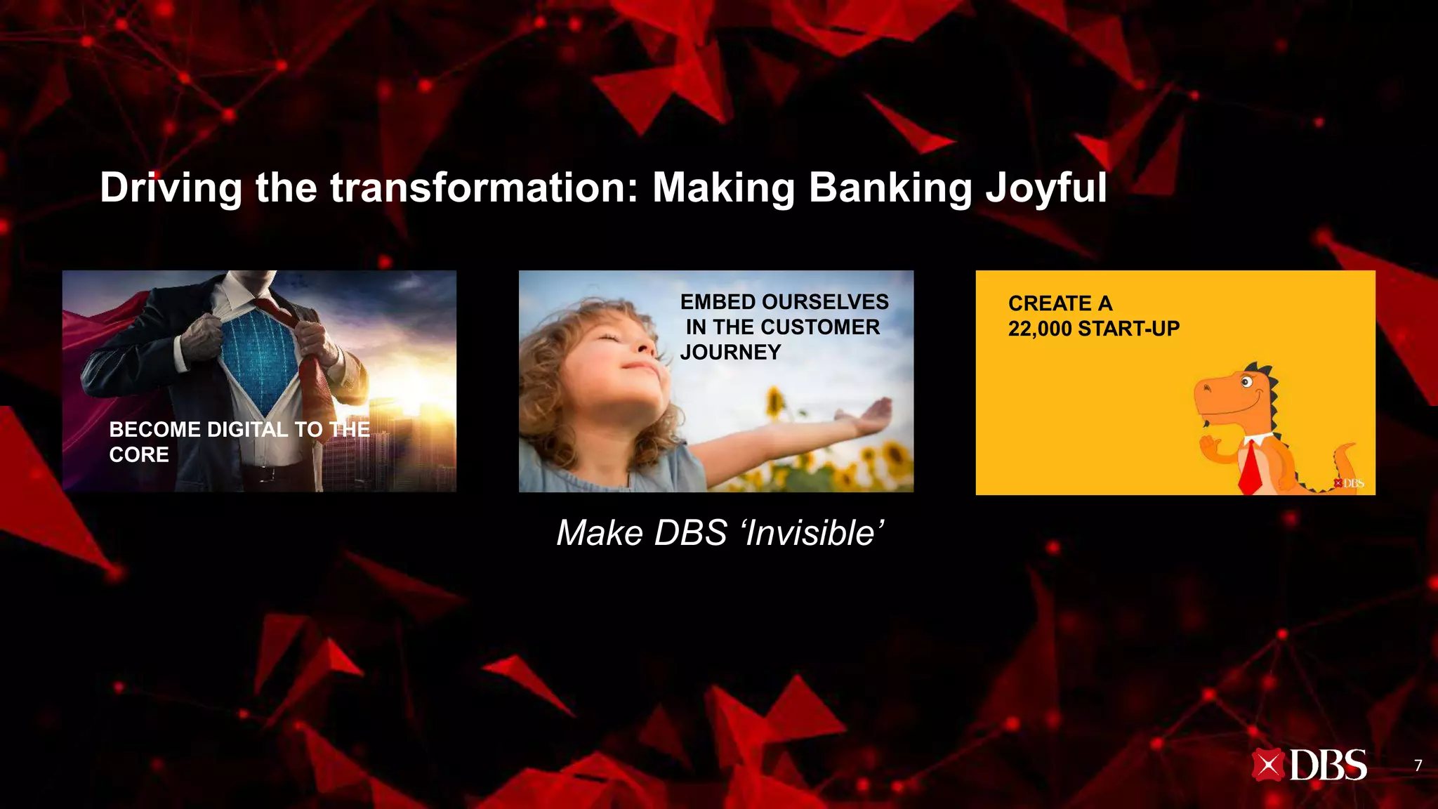 EMBED OURSELVES
IN THE CUSTOMER
JOURNEY
BECOME DIGITAL TO THE
CORE
CREATE A
22,000 START-UP
7
Driving the transformation: Making Banking Joyful
Make DBS ‘Invisible’
 