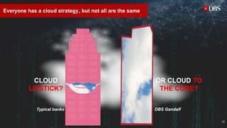 Everyone has a cloud strategy
CLOUD
LIPSTICK?
OR CLOUD TO
THE CORE?
DBS Gandalf
, but not all are the same
Typical banks
22
 