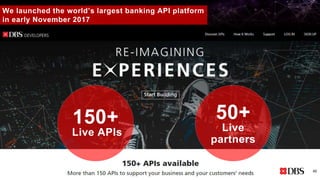 50+
Live
partners
150+
Live APIs
We launched the world’s largest banking API platform
in early November 2017
40
 