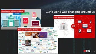 …the world was changing around usGlobalisation of Platform Giants
Cost vs Efficiency to Scale Up
Source: CB Insights
Start-ups Unbundling Banking
4
 