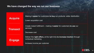 We have changed the way we run our business
Acquire
Transact
Engage
Create instant fulfilment – making it easier for customers to use our
services
Decrease cost
Making it easier for customers to buy our products: wider distribution
Lower acquisition cost
Deliver the right offers, at the right time to increase traction through
contextual marketing
Increase income per customer
68
 