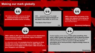 DBS’s ability to offer granular narration on how digitalisation
led to enhanced customer stickiness, higher transaction
volumes and lower costs.
In a disruptive world, it is probably time for investors to think
laterally and overlay a technology coat on DBS. DBS has
convinced us on its digital transformation. DBS should be in
your Singapore core holdings.
CIMB
Analyst briefing come and go. It was quite something, then,
when a DBS investor day triggered a raft of glowing analyst
reports and a 4% jump in the share price. The thing that so
enthused analysts is that this appears to be the clearest
articulation yet of what precisely a digital strategy means to
the bottom line.
Euromoney
DBS … presented one of the most
comprehensive digital strategies of
any bank in the world, let alone Asia
“The Bank of the Future”
Citi
DBS is among the rare banks in the
region who appears to be taking the
challenge head-on with an extensive
tech transformation.
Bloomberg Intelligence
We believe that DBS is among the best-
positioned banks to demonstrate
quantifiable benefits to drive re-rating…
Bernstein
Making our mark globally
73
 