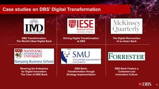 DBS Transformation:
The World’s Best Digital Bank
Driving Digital Transformation
at DBS
The Digital Reinvention
of an Asian Bank
Rewiring the Enterprise
for Digital Innovation:
The Case of DBS Bank
DBS Bank Fosters a
Customer-Led
Innovation Culture
DBS Bank:
Transformation though
Strategy Implementation
Case studies on DBS’ Digital Transformation
74
 