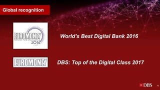 World’s Best Digital Bank 2016
DBS: Top of the Digital Class 2017
Global recognition
75
 
