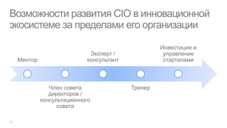 Возможности развития CIO в инновационной
экосистеме за пределами его организации

                                                Инвестиции и
                          Эксперт /              управление
 Ментор                  консультант             стартапами



             Член совета               Тренер
             директоров /
          консультационного
                совета
 