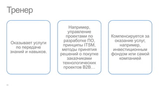 Тренер
                        Например,
                        управление
                       проектами по     Компенсируется за
                      разработке ПО,      оказание услуг,
Оказывает услуги
                     принципы ITSM,         например,
   по передаче
                     методы принятия     инвестиционным
знаний и навыков.
                    решений о покупке   фондом или самой
                       заказчиками          компанией
                     технологических
                      проектов B2B…
 