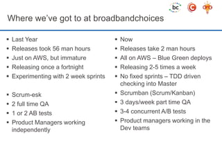Where we’ve got to at broadbandchoices 
 Last Year 
 Releases took 56 man hours 
 Just on AWS, but immature 
 Releasing once a fortnight 
 Experimenting with 2 week sprints 
 Scrum-esk 
 2 full time QA 
 1 or 2 AB tests 
 Product Managers working 
independently 
 Now 
 Releases take 2 man hours 
 All on AWS – Blue Green deploys 
 Releasing 2-5 times a week 
 No fixed sprints – TDD driven 
checking into Master 
 Scrumban (Scrum/Kanban) 
 3 days/week part time QA 
 3-4 concurrent A/B tests 
 Product managers working in the 
Dev teams 
 