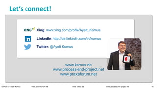 © Prof. Dr. Ayelt Komus 18
www.komus.de www.process-and-project.net
www.praxisforum.net
Let‘s connect!
Xing: www.xing.com/profile/Ayelt_Komus
LinkedIn: http://de.linkedin.com/in/komus
Twitter: @Ayelt Komus
www.komus.de
www.process-and-project.net
www.praxisforum.net
 