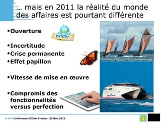 … mais en 2011 la réalité du monde des affaires est pourtant différente Ouverture Incertitude Crise permanente Effet papillon Vitesse de mise en œuvre Compromis des fonctionnalités versus perfection  