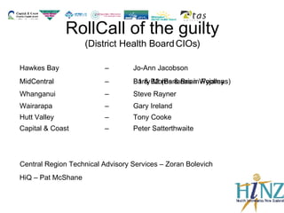 RollCall of the guilty (District Health Board CIOs) Hawkes Bay  –  Jo-Ann Jacobson MidCentral  –  B1 & B2 (Bananas in Pyjamas) Whanganui  –  Steve Rayner Wairarapa  –  Gary Ireland Hutt Valley  –  Tony Cooke Capital & Coast  –  Peter Satterthwaite Central Region Technical Advisory Services – Zoran Bolevich HiQ – Pat McShane MidCentral  –  Barry Morris & Brian Woolley 