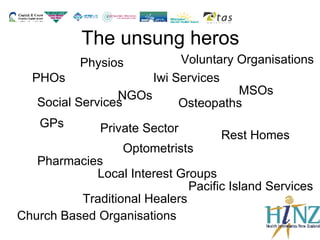 The unsung heros PHOs MSOs NGOs GPs Iwi Services Pacific Island Services Rest Homes Pharmacies Traditional Healers Voluntary Organisations Church Based Organisations Local Interest Groups Private Sector Physios Osteopaths Optometrists Social Services 